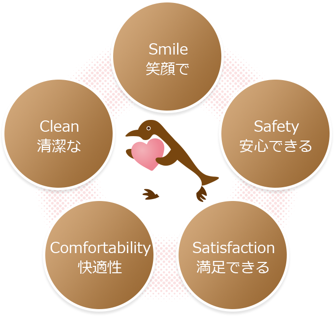 クリニック理念